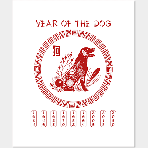 Chinese Zodiac Dog Wall Art by UnsungShop